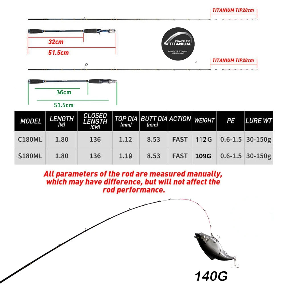 Boat Fishing Rod with Titanium Tip 1.7m 1.8m 1.9m ML Spinning Casting Fishing Rod for Cuttlefish Fishing Rod with Sprial Rings